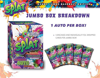 2024 Wild Card Splat Baseball Jumbo Trading Card Box (1 Autograph Card Per Box)
