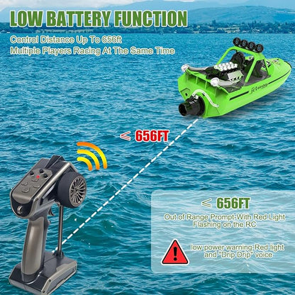 RC Boat for Kids Adults 2.4GHz Remote Control Boats with LED Light for Pool Lakes Water 20MPH Fast Speed Racing Jet Boat Boat Toy for Boys Girls 2 Rechargeable Batteries 40+ Mins Green