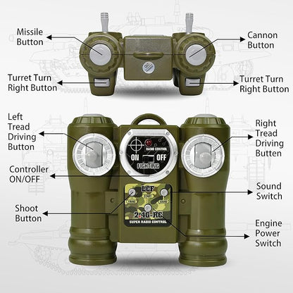 KAIM 1/24 RC TankRemote Control Tank for Boys with Smoke Lights &amp Sounds2.4GHz Ger Leopard II Army ModelMilitary Toys Gift for Kids Ages 6+