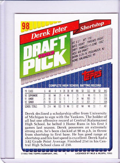 1993 Topps Derek Jeter Rookie Card