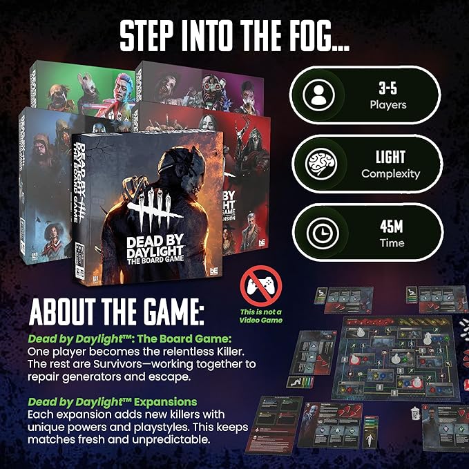 Dead by Daylight™: The Board Game: Unbroken Expansion