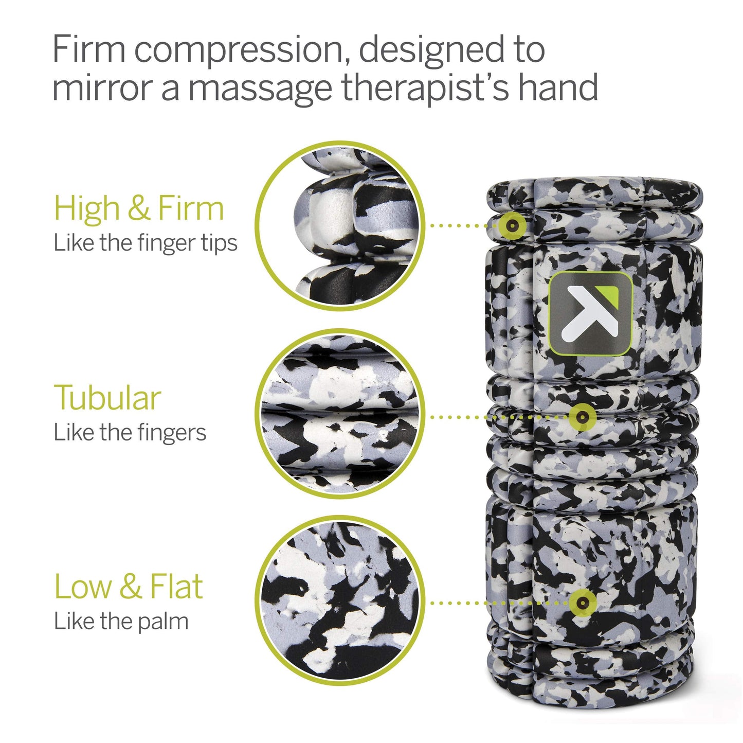 TRIGGERPOINT Performance Therapy Grid Foam Roller for Exercise, Deep Tissue Massage and Muscle Recovery, Original (13-Inch), Grey Camo