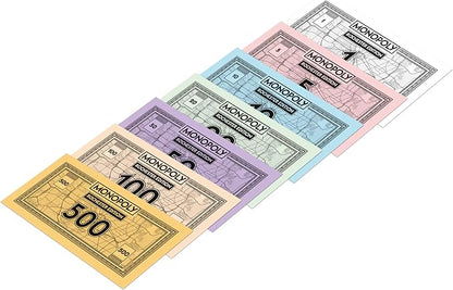 Monopoly Board Game – Rochester NY Edition: 2-6 Players Family Board Games Board Games for 8 Years Old and Up Fun Everyone