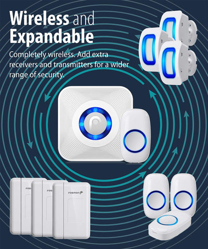 Fosmon WaveLink Wireless Door Chime with 500 Feet Range, 58 Tunes, 5 Volume Levels & LED Indicators for Home/Business/Office (1 Receiver + 1 Sensor)