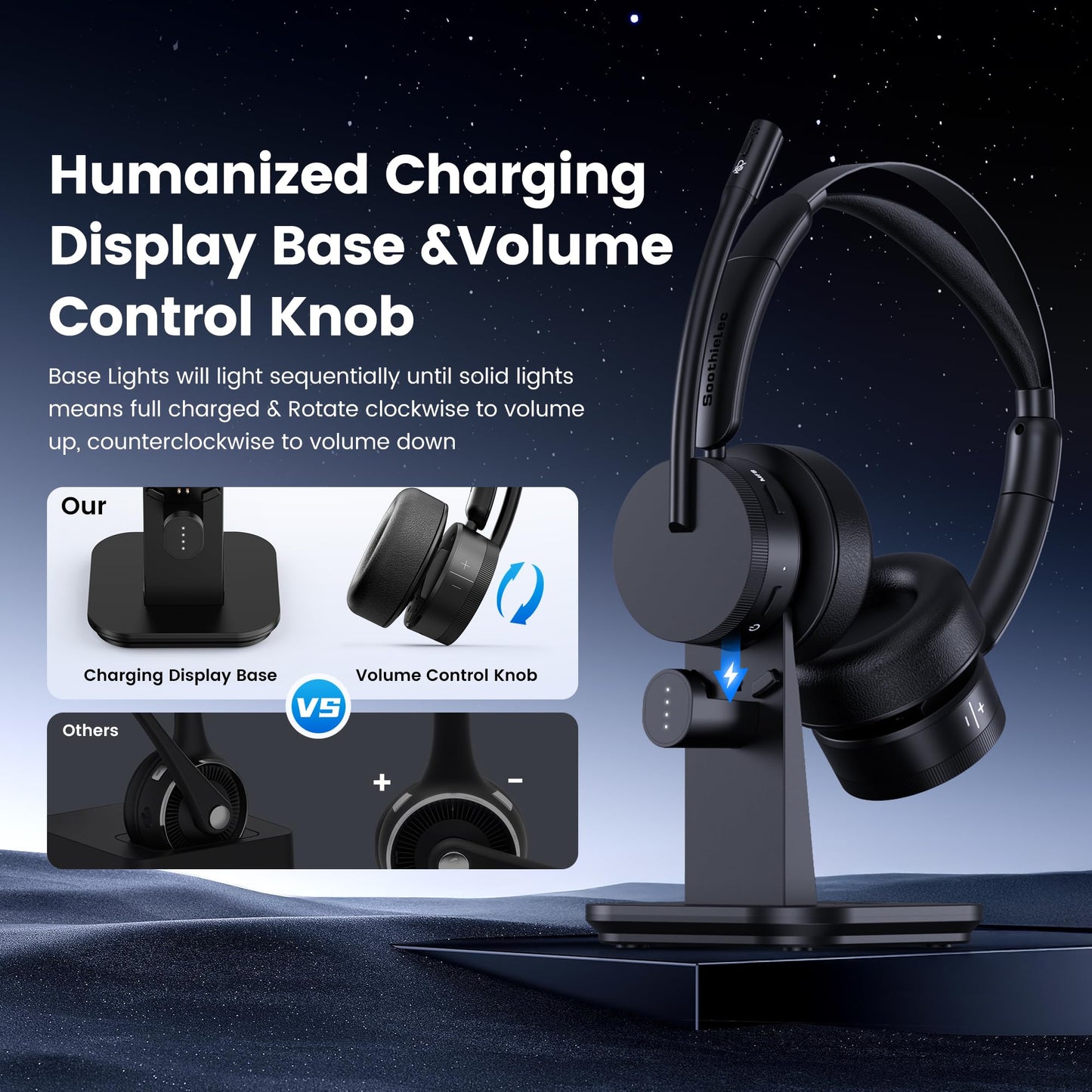 Wireless Headset with Mic for Work(Upgrade Volume Knob & Charging Indicator), Bluetooth Headset with Microphone for PC, with Noise Cancelling/Mute/USB for Call Center/Office/Home/Computer/Teams/Zoom