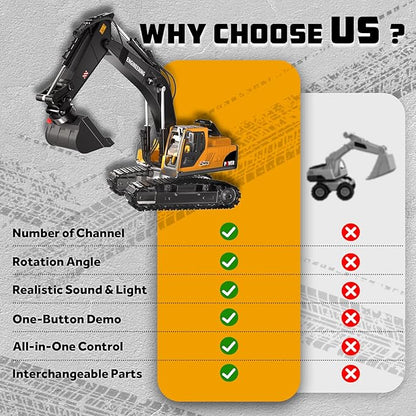 Remote Control Excavator Toys for Boys 3 in 1 RC Excavator Toy with Alloy Bucket Rock Breaker and Grapples - Rotatable 680° Lights and Sounds RC Construction Toys for Boys Age 3+