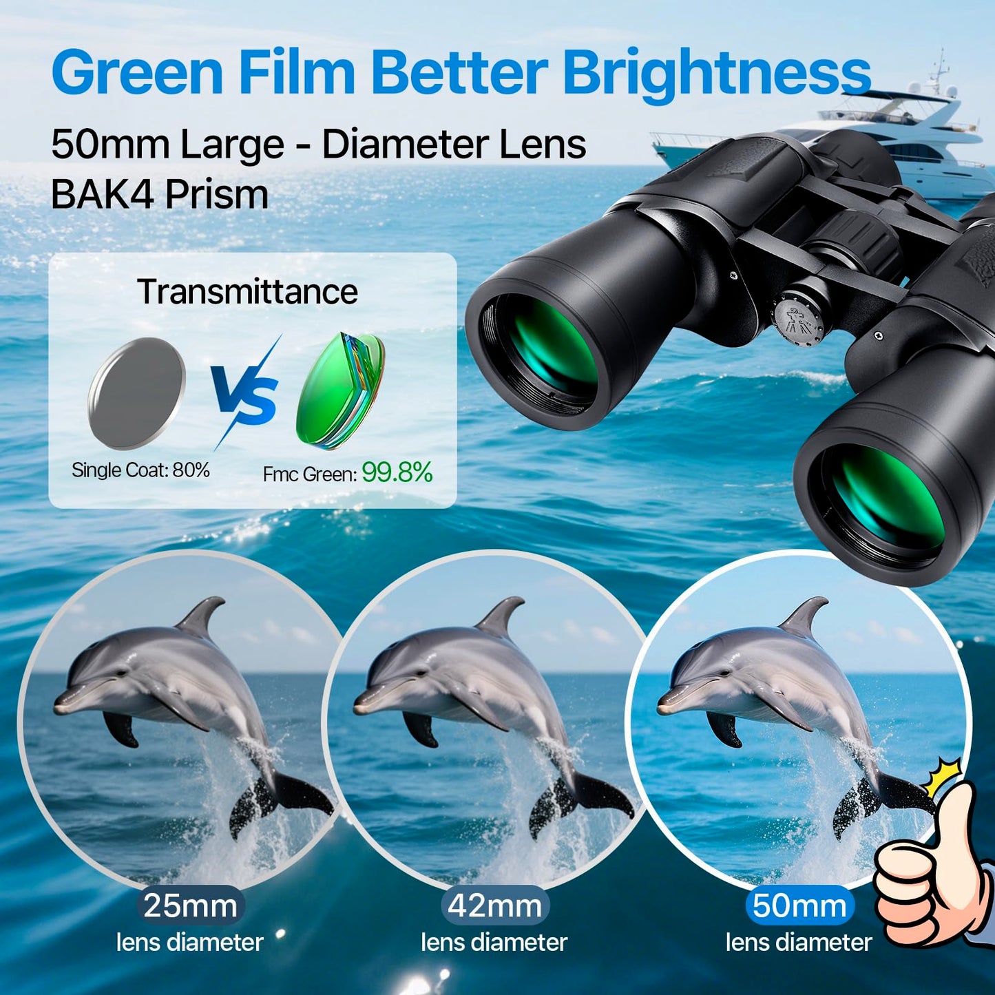 20x50 High Power Binoculars for Bird Watching 28mm Large Eyepiece Life Waterproof Binoculars for Hunting Hiking Concert Travel with Smartphone Adapter BAK4 Prism FMC Lens, Black