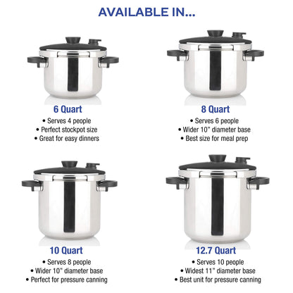 Zavor EZLock Stove Top Pressure Cooker 7 Quart - Stainless Steel, Multi Pressure Levels, Easy Locking, Induction Ready, Digital Cookbook & Steamer Basket | Olla de Presion Acero Inoxidable