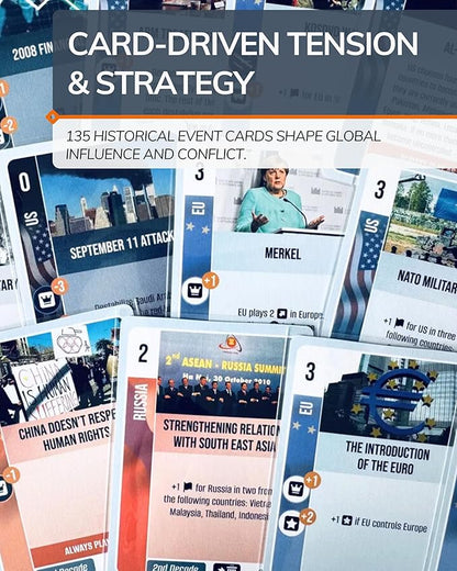 | New Cold War: 1989–2019 | Board Game | Card-Driven Geopolitical Strategy Wargame | 1–4 Players | Solo &amp Team Modes