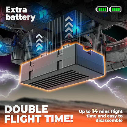 BEZGAR RC Plane | 2.4GHZ Remote Control Airplane RC Helicopter 360° Flip Fighter Jet Toy Toys for ages 8-13 with Colorful LED Navigation Lights Blue