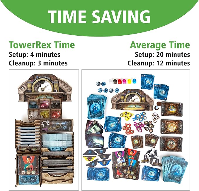 TowerRex Organizer for Mysterium Board Game and Hidden Signs Secrets And Lies Expansion Storage Instert Accessories Upgrade