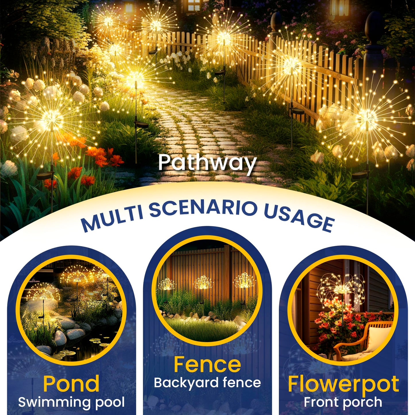 GIGALUMI Garden Outdoor Decor Lights 120LED 2Pack, Solar Garden Lights for Yard Outside Fairy Decorative,Solar Powered for Yard Pathway Flowerbed Planter Balcony Patio 4th of July Decor（Warm White）
