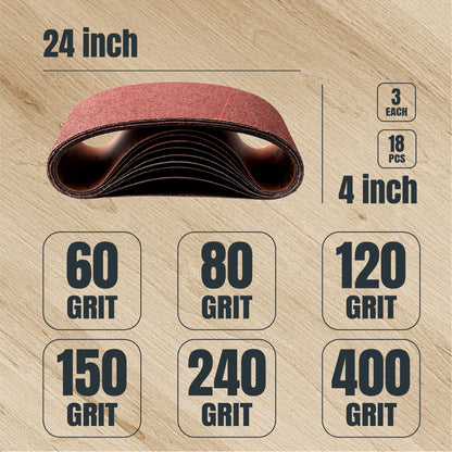 POWERTEC 4 x 24 Inch Sanding Belts, 18 PK, 3 Each of 60 80 120 150 240 400 Grits, 4x24 Belt Sander Sanding Belts, Aluminum Oxide Sandpaper for Oscillating Belt Sander, Woodworking (110008)