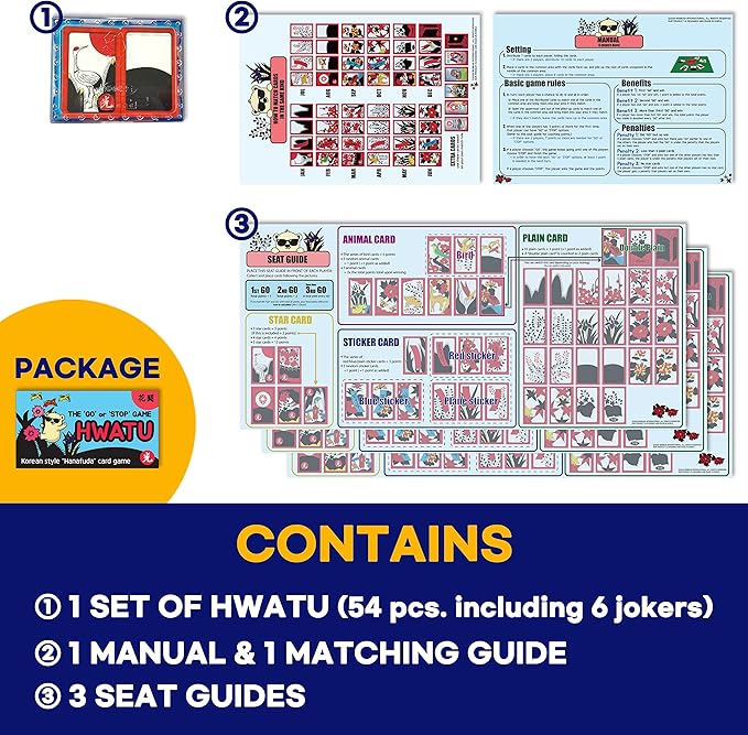 GEEKBEAR Hwatu - Korean Flower Card Game - Hanafuda - Go Stop HWATOO - Godori Game - New Year Board Game - Minari Movie Game